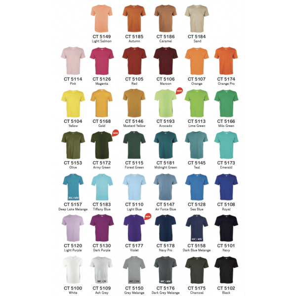 Apparels