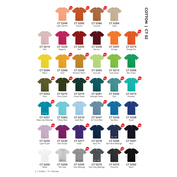 Apparels